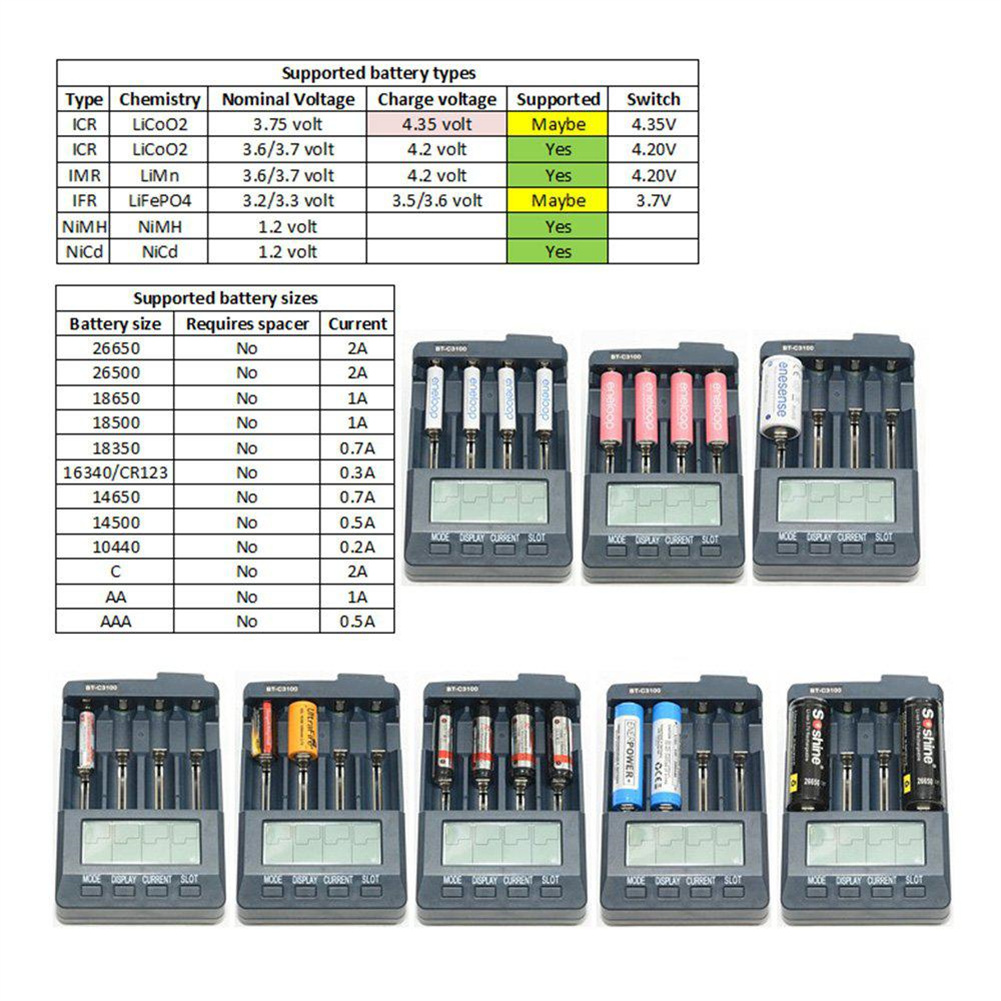 Image of Opus Bt-C3100 4 Slots Smart - Premium Quality & Best Deals-2